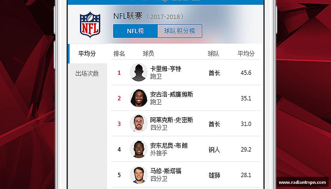 勇攀高峰，无所畏惧！